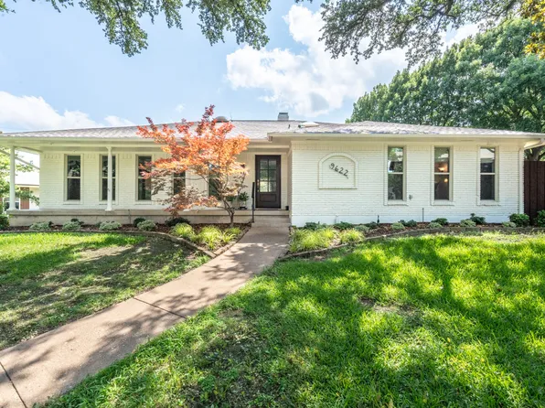 9622 Millridge Cir, Dallas, TX 75243