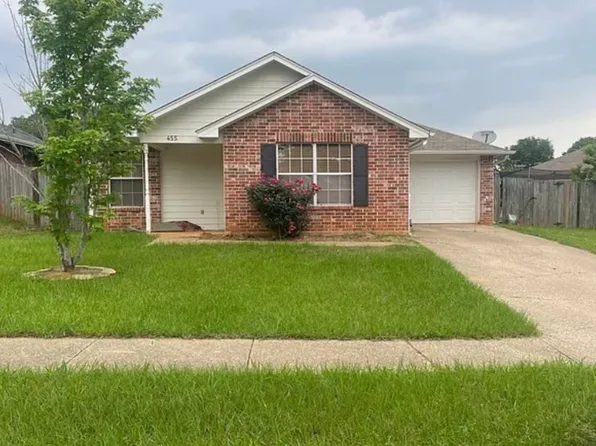 455 Redbud Cir, Whitehouse, TX 75791