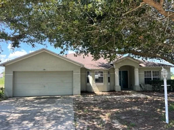 199 Dinner Lake Loop, Lake Wales, FL 33859