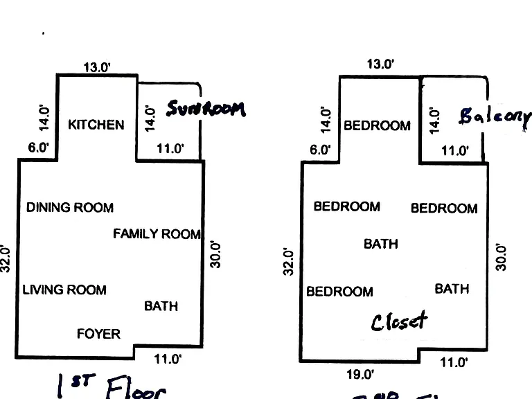 General Layout