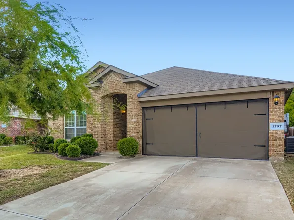 1707 Eagle River Trl, Lancaster, TX 75146