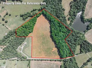 S Fork Rd, Rock Hill, SC 29730