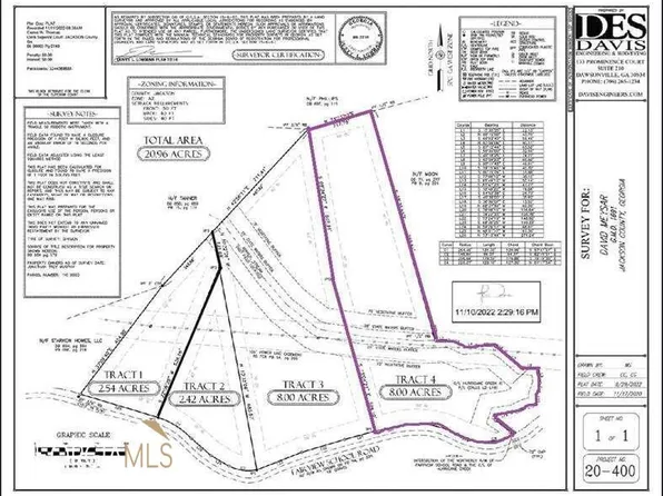 4 Fairview Rd, Pendergrass, GA 30567