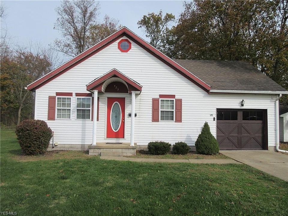 1st image of 423 Kaserman Ave NE