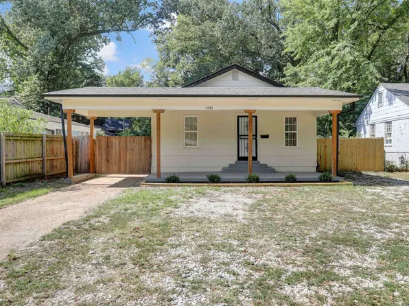 3391 Rockwood Ave, Memphis, TN 38122