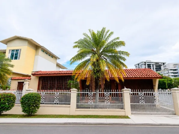 Urbanizacion Parkside, Guaynabo, PR 00965