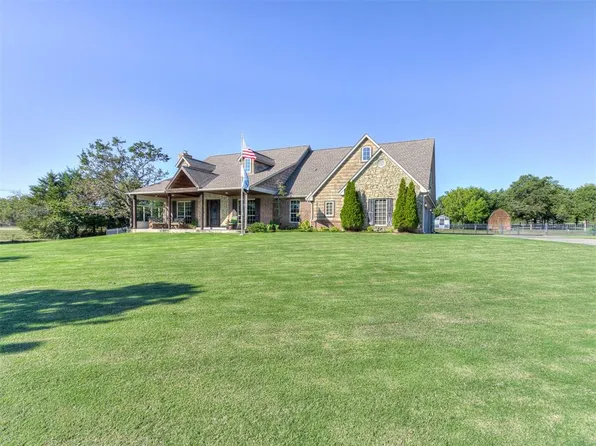 6363 N Henny Rd, Jones, OK 73049