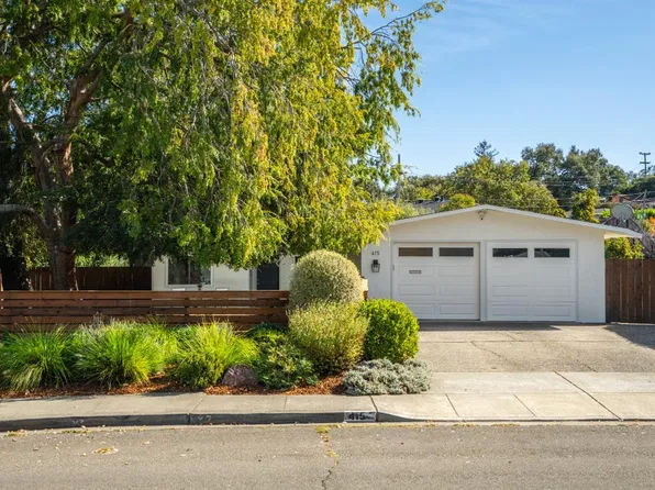415 Sunset Parkway, Novato, CA 94947