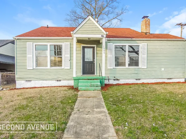 1800 Woodland Ave SW, Birmingham, AL 35211