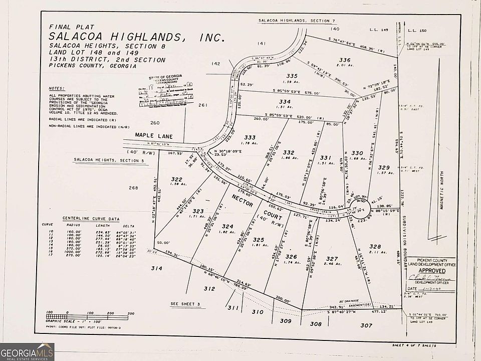 1st image of 0 Nector Ct