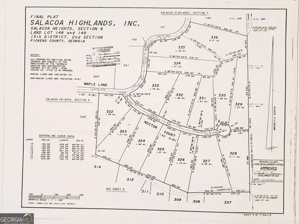 0 Nector Ct, Jasper, GA 30143