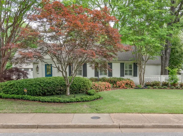 428 Greenfield Rd, Memphis, TN 38117