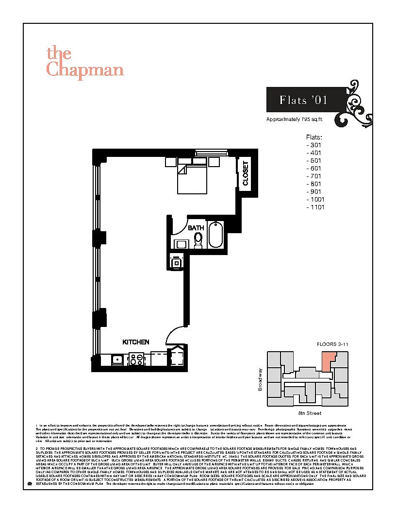 Floor plan 01 Flats