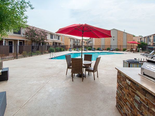 Apartments For Rent in Abilene TX | Zillow