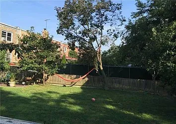 Rented by Area New York