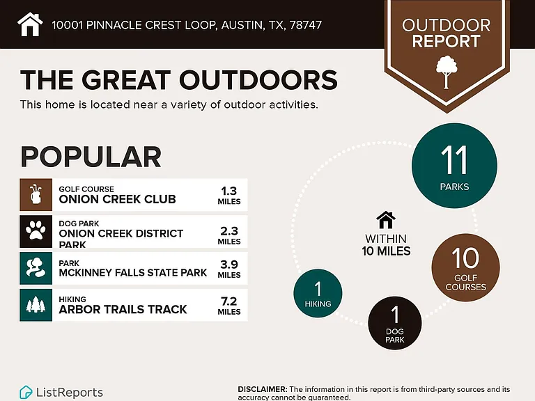 10001 Pinnacle Crest Loop — Photo 38