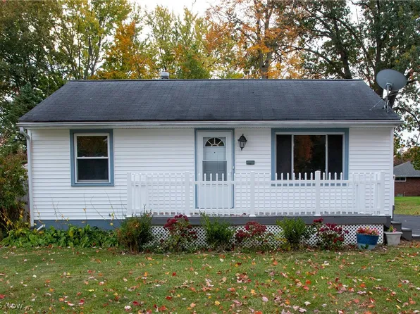 2149 W Manor Ave, Youngstown, OH 44514