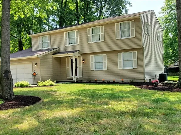 8900 Briarbrook Dr NE, Warren, OH 44484