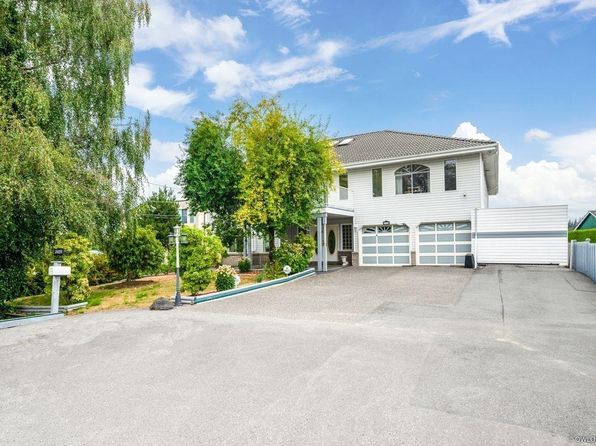 Realtors In Richmond Bc