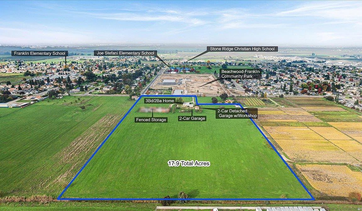 Primary listing photo