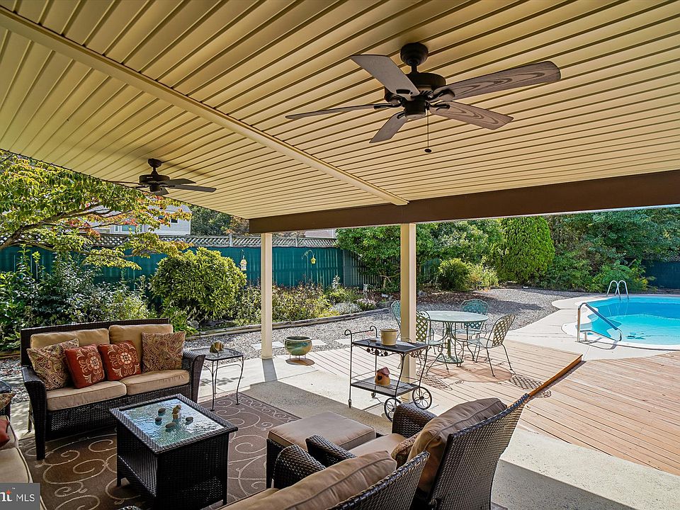 11129 Mountain View Ln, Ijamsville, MD 21754 | MLS