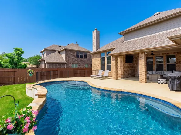2705 Margarita Ct, Round Rock, TX 78665