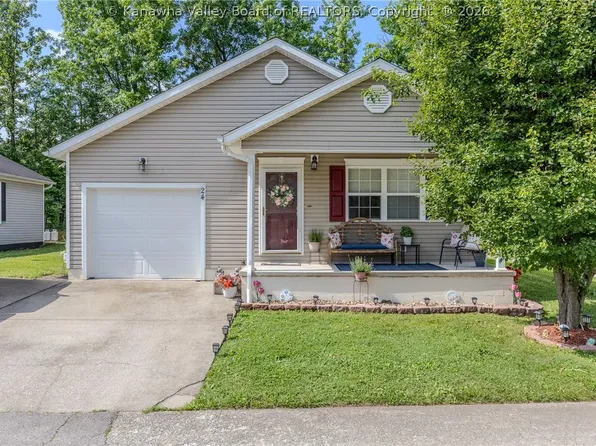 24 Sunwatch Dr, Huntington, WV 25705