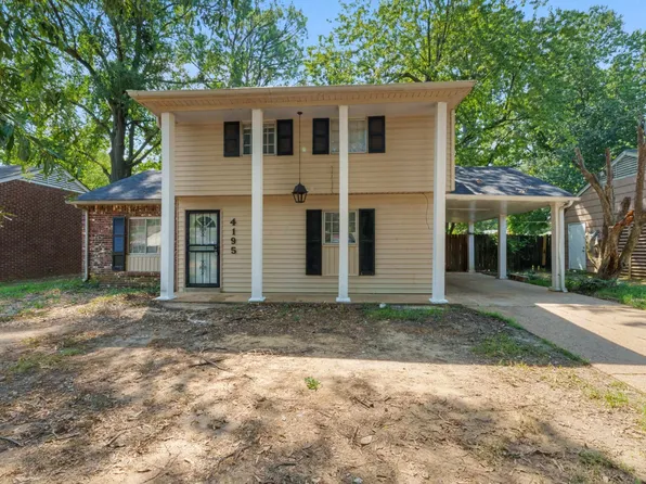 4195 Chippewa Rd, Memphis, TN 38118