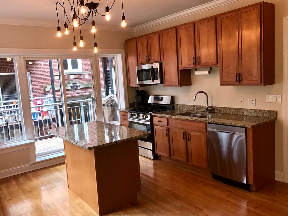 Kitchen - all new alliances 
