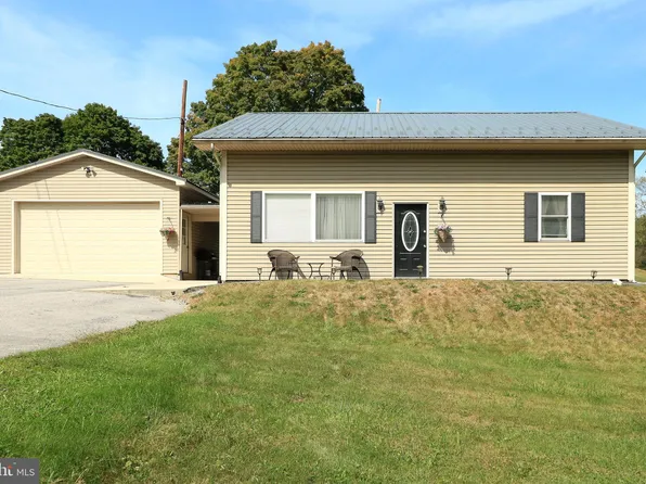 880 Hoovers Ln, Tyrone, PA 16686