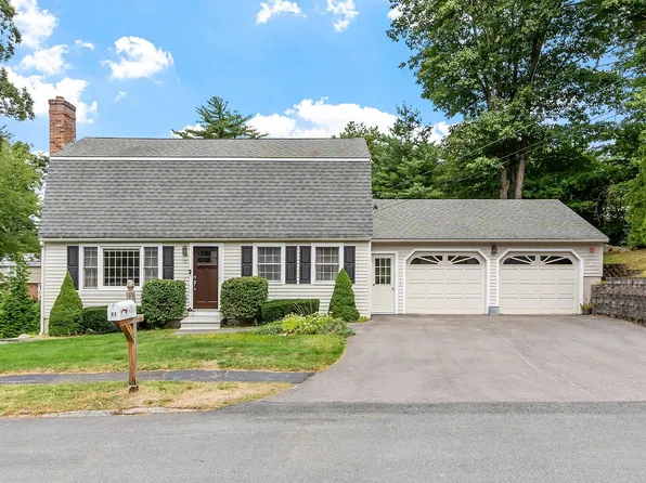 11 SHAW Circle, Nashua, NH 03062