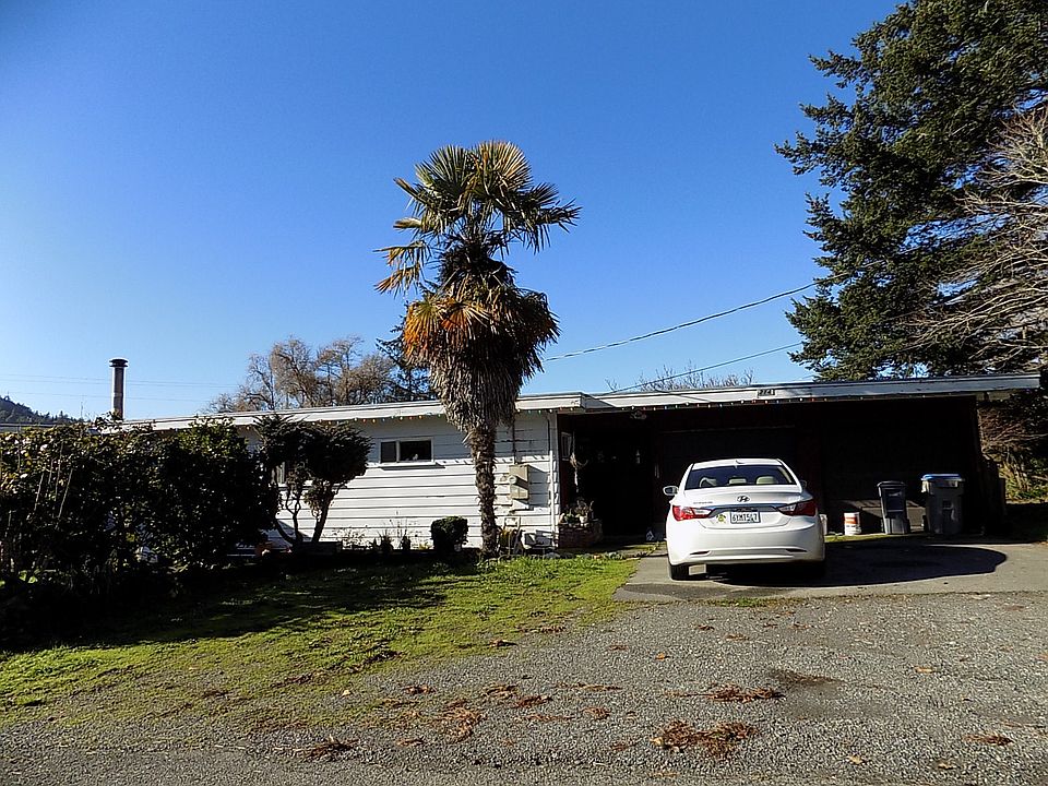 Property Front View