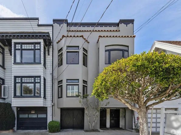 119-121 16th Ave, San Francisco, CA 94118