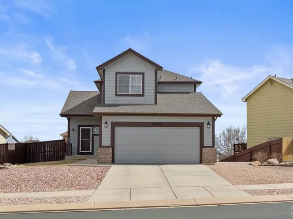 4683 Skywriter Cir, Colorado Springs, CO 80922