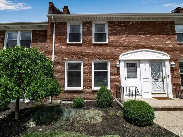 55 Oakbrook Dr APT F, Buffalo, NY 14221