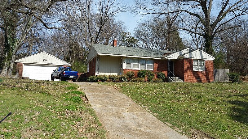 13.1% ROI | 901-859-3256