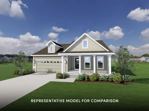 7138 Johann Farm, Middleton, WI 53562