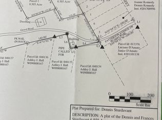 Patterson Ave SW, Wise, VA 24293