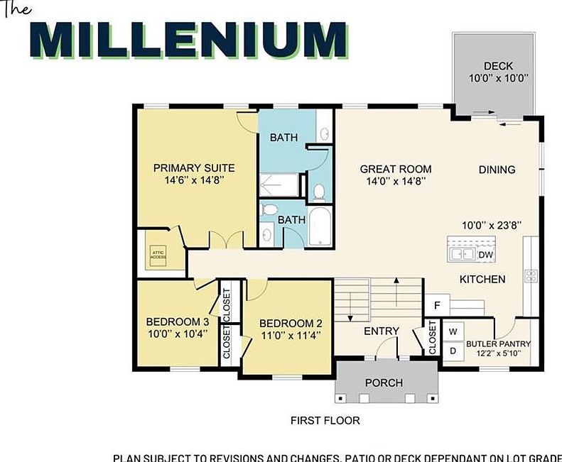 2nd image of 514 Foxglove Ln