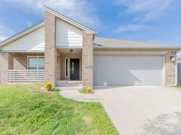 1139 S Landry Ln, Stillwater, OK 74074