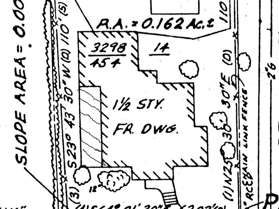 Sold as Building Lot Only