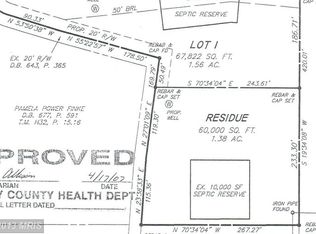 Dry Run Rd, Martinsburg, WV 25403