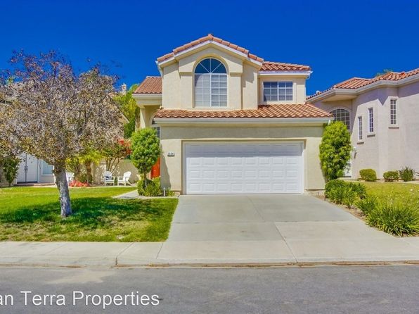 Houses For Rent in San Diego CA - 429 Homes | Zillow