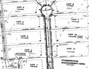 4 Royal Crest Dr, Sugarloaf, PA 18249