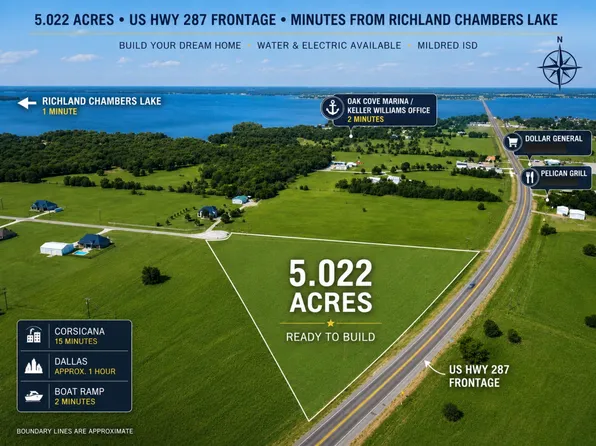 287 SE Private Road 3178, Corsicana, TX 75109