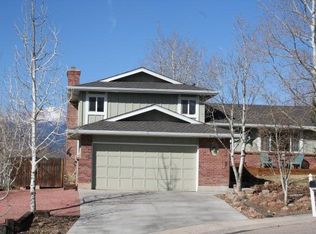 5520 Cambria Ct, Colorado Springs, CO 80918