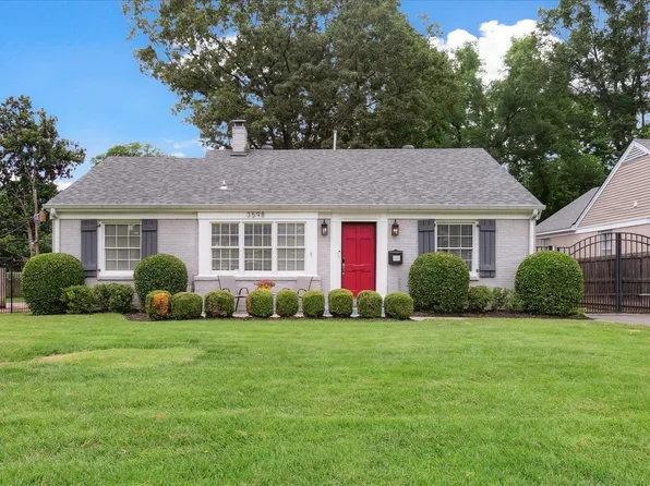 3598 Mimosa Ave, Memphis, TN 38111