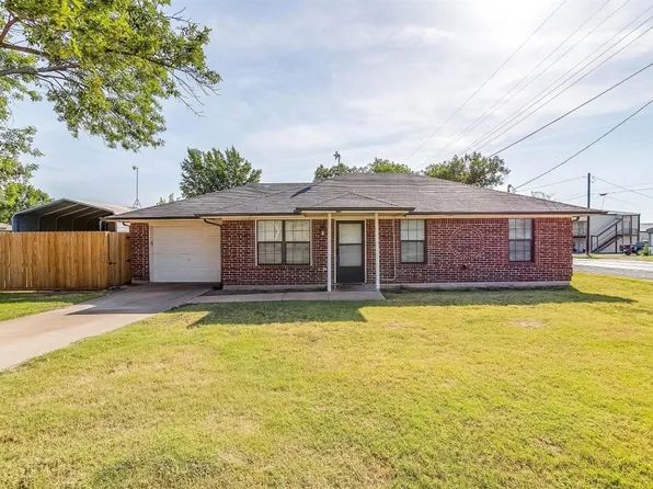 401 Waxahachie Ave, Bardwell, TX 75101