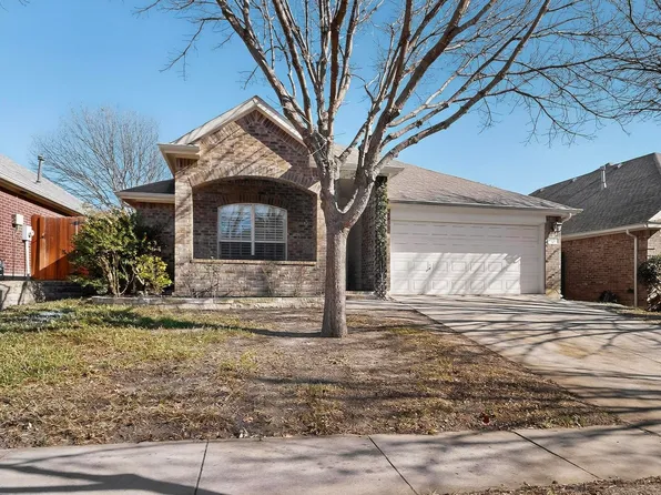 9108 Brinson Dr, Fort Worth, TX 76244