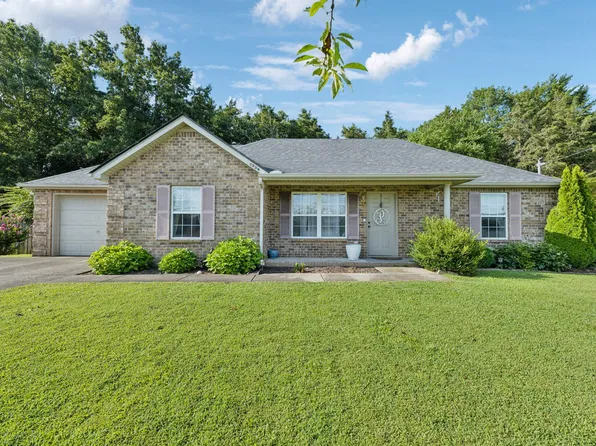 7036 Steen Blvd, Smyrna, TN 37167